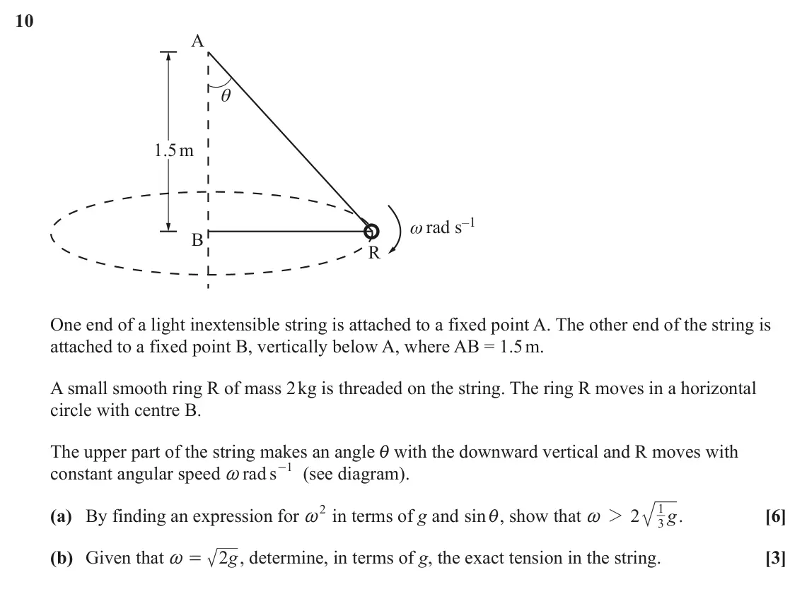June 2025 Mechanics Major, question 10: A θ 1.5m ω rad s–1 B R One end of a light inextensible string is attached to a fixed point A. The other end of the string is attached to a fixed point B, vertic