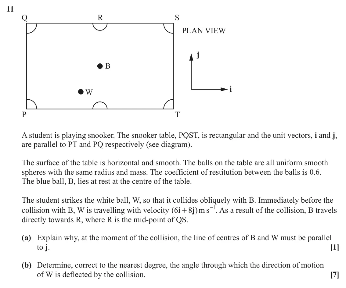 June 2025 Mechanics Major, question 11: R Q S PLAN VIEW j B i W P T A student is playing snooker. The snooker table, PQST, is rectangular and the unit vectors, i and j, are parallel to PT and PQ respe