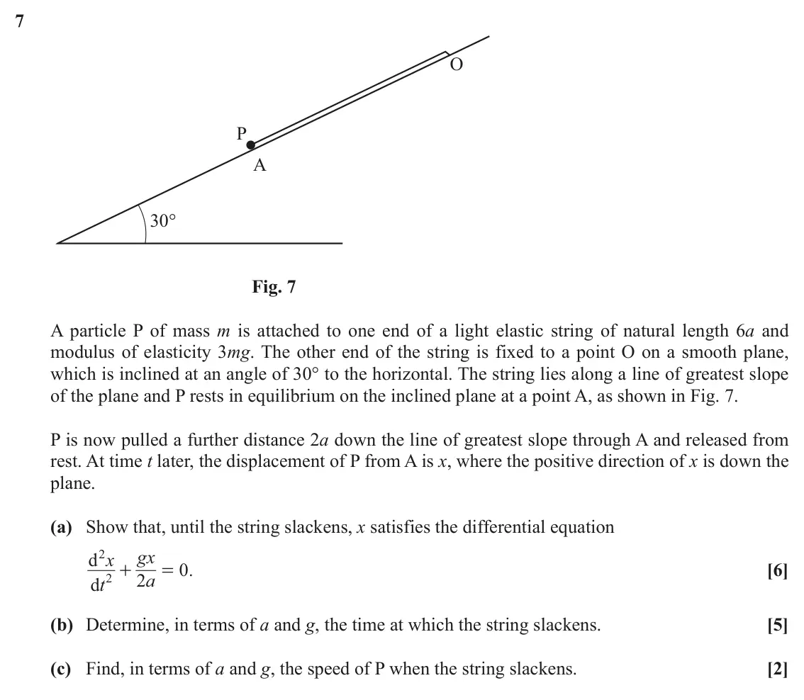 November 2020 Mechanics Major, question 7: O P A 30° Fig. 7 A particle P of mass m is attached to one end of a light elastic string of natural length 6a and modulus of elasticity 3mg. The other end of th