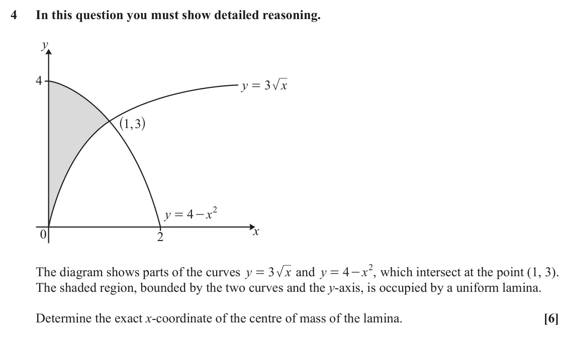 November 2021 Mechanics Major, question 4: In this question you must show detailed reasoning. y 4 y 3 x = ,13 ^ h 2 y 4 x = - x 0 2 2 The diagram shows parts of the curves y 3 x and y 4 x , which interse