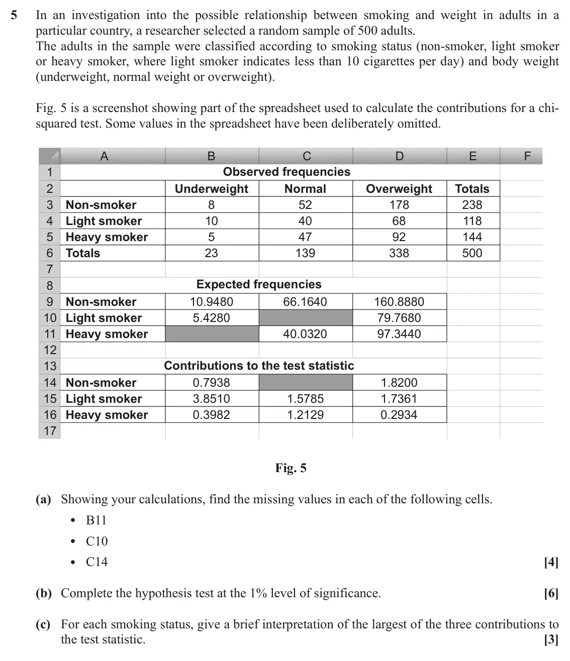 June 2019 Statistics Major, question 5: In an investigation into the possible relationship between smoking and weight in adults in a particular country, a researcher selected a random sample of 500 ad