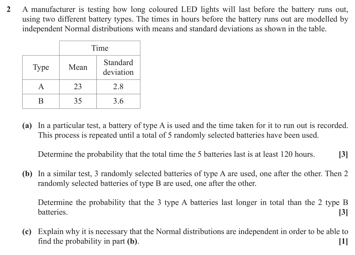 June 2022 Statistics Major, question 2: A manufacturer is testing how long coloured LED lights will last before the battery runs out, using two different battery types. The times in hours before the b