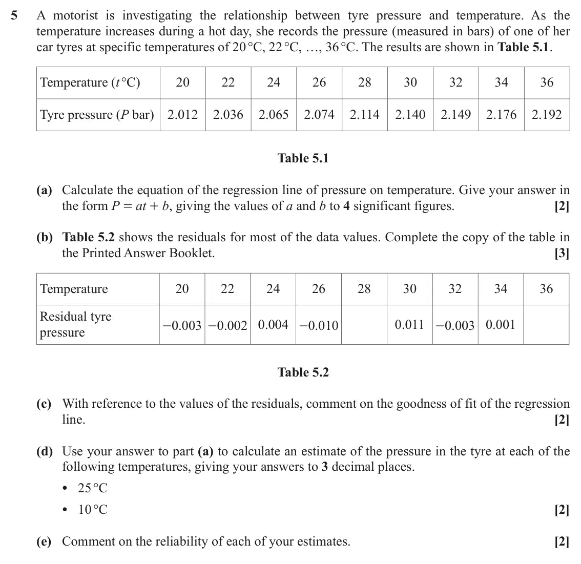 June 2022 Statistics Major, question 5: A motorist is investigating the relationship between tyre pressure and temperature. As the temperature increases during a hot day, she records the pressure (mea