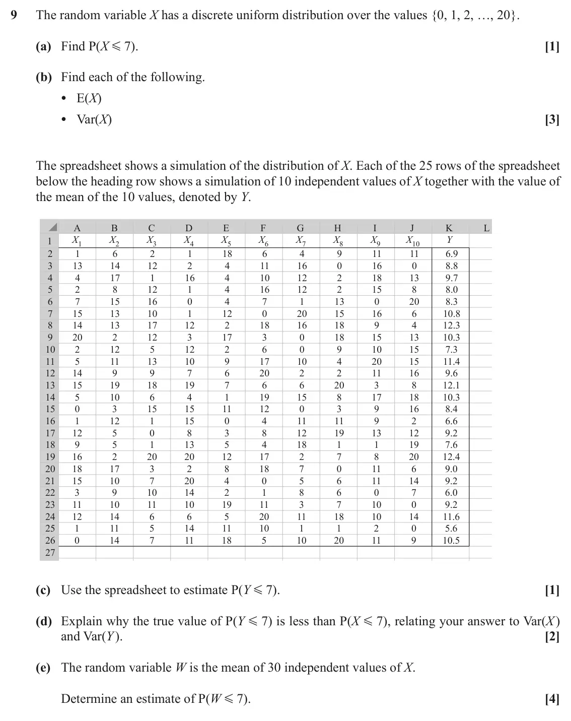 June 2022 Statistics Major, question 9: The random variable X has a discrete uniform distribution over the values {0, 1, 2, …, 20}. (a) Find P(X G 7). [1] (b) Find each of the following. • E(X) • Var(