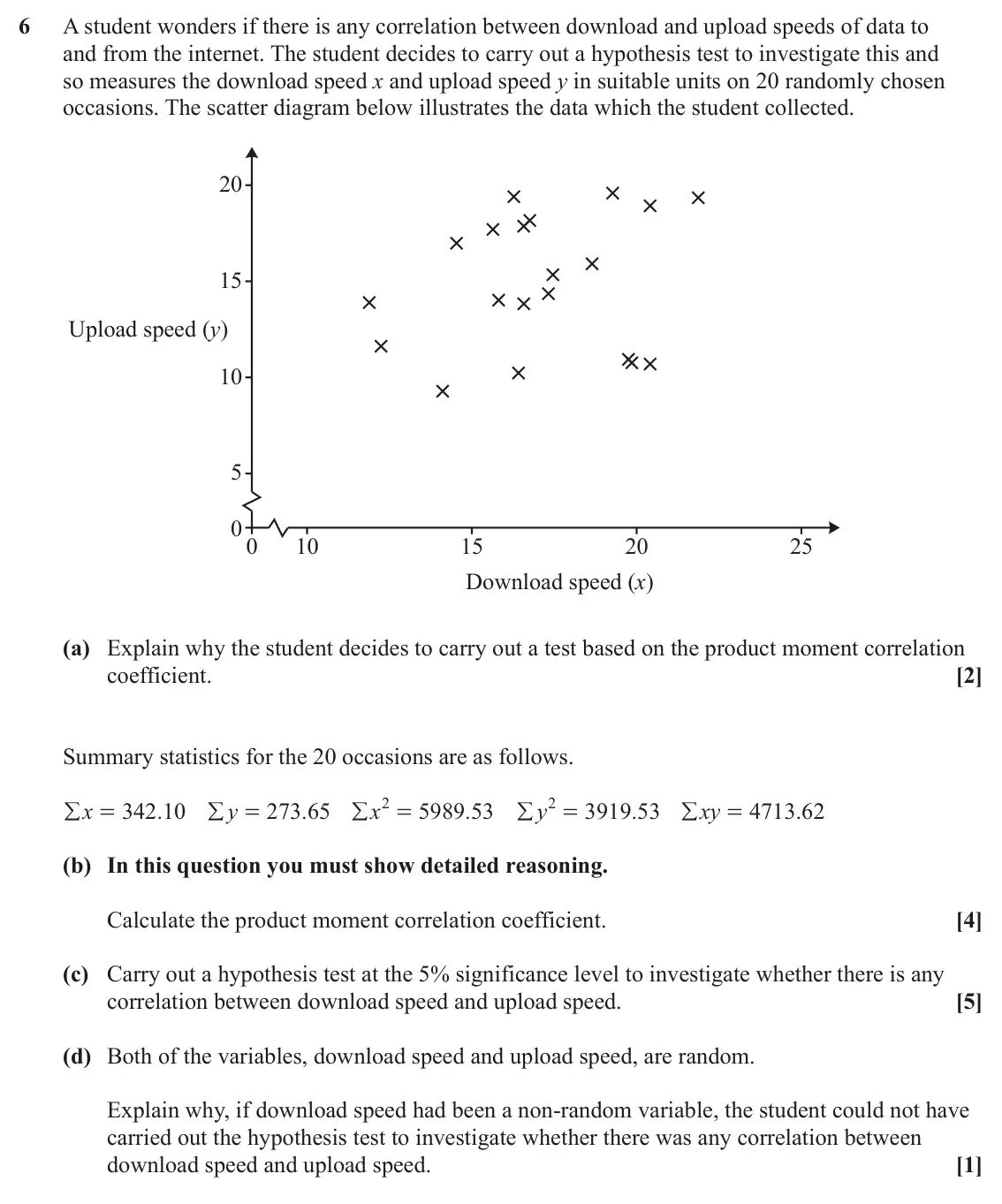 June 2023 Statistics Major, question 6: A student wonders if there is any correlation between download and upload speeds of data to and from the internet. The student decides to carry out a hypothesis