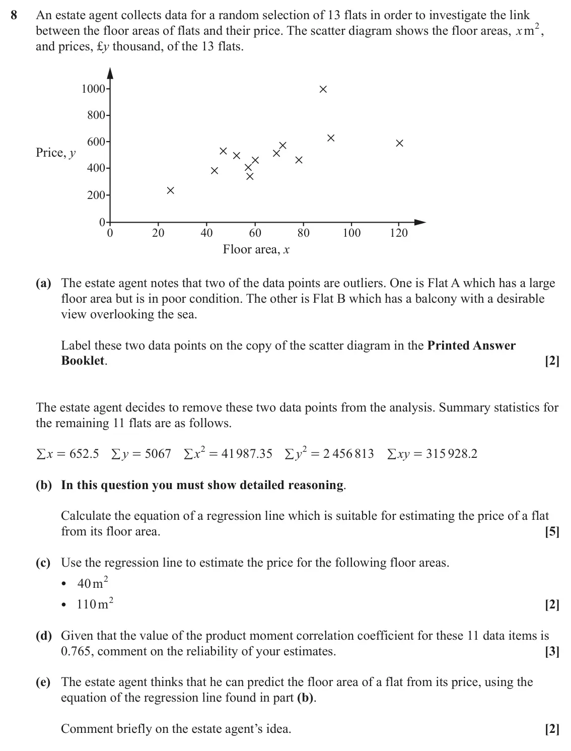 June 2024 Statistics Major, question 8: An estate agent collects data for a random selection of 13 flats in order to investigate the link 2, between the floor areas of flats and their price. The scatt