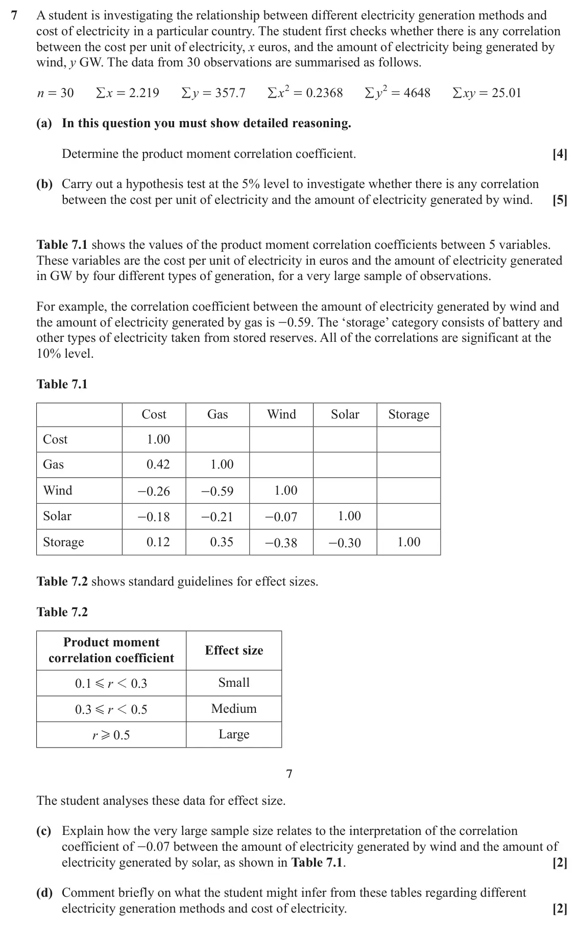 June 2025 Statistics Major, question 7: A student is investigating the relationship between different electricity generation methods and cost of electricity in a particular country. The student first 