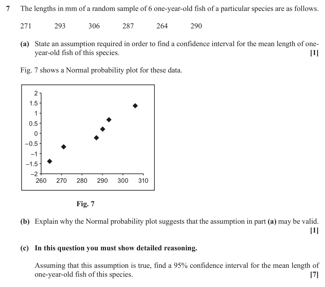 November 2020 Statistics Major, question 7: The lengths in mm of a random sample of 6 one-year-old fish of a particular species are as follows. 271 293 306 287 264 290 (a) State an assumption required in