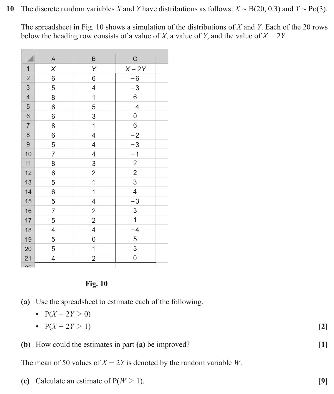 November 2020 Statistics Major, question 10: The discrete random variables X and Y have distributions as follows: X + B(20, 0.3) and Y + Po(3). The spreadsheet in Fig. 10 shows a simulation of the distribu