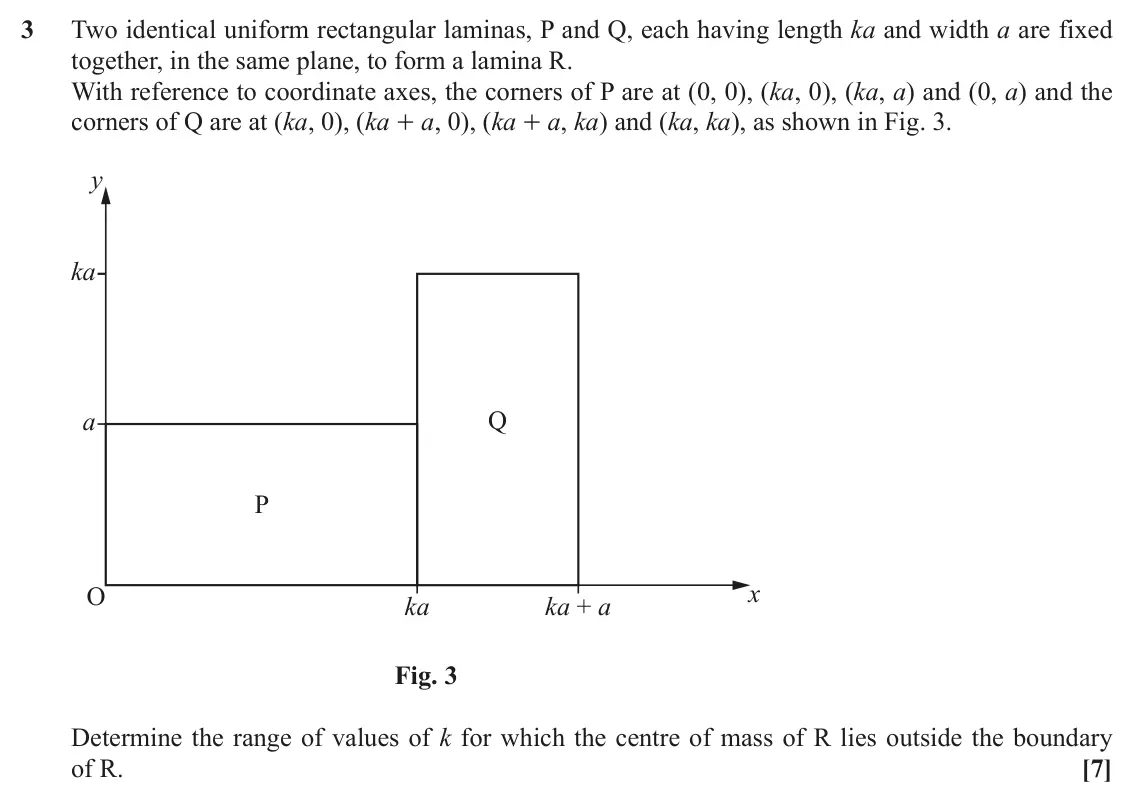June 2019 Mechanics Minor, question 3: Two identical uniform rectangular laminas, P and Q, each having length ka and width a are fixed together, in the same plane, to form a lamina R. With reference 