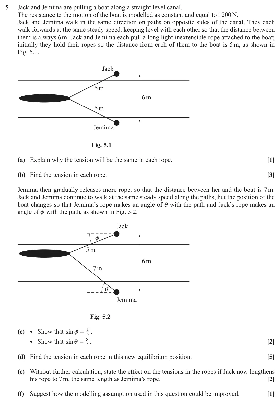 June 2019 Mechanics Minor, question 5: Jack and Jemima are pulling a boat along a straight level canal. The resistance to the motion of the boat is modelled as constant and equal to 1200 N. Jack and