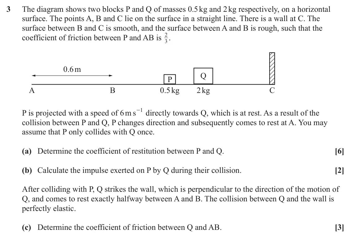 June 2023 Mechanics Minor, question 3: The diagram shows two blocks P and Q of masses 0.5 kg and 2 kg respectively, on a horizontal surface. The points A, B and C lie on the surface in a straight lin