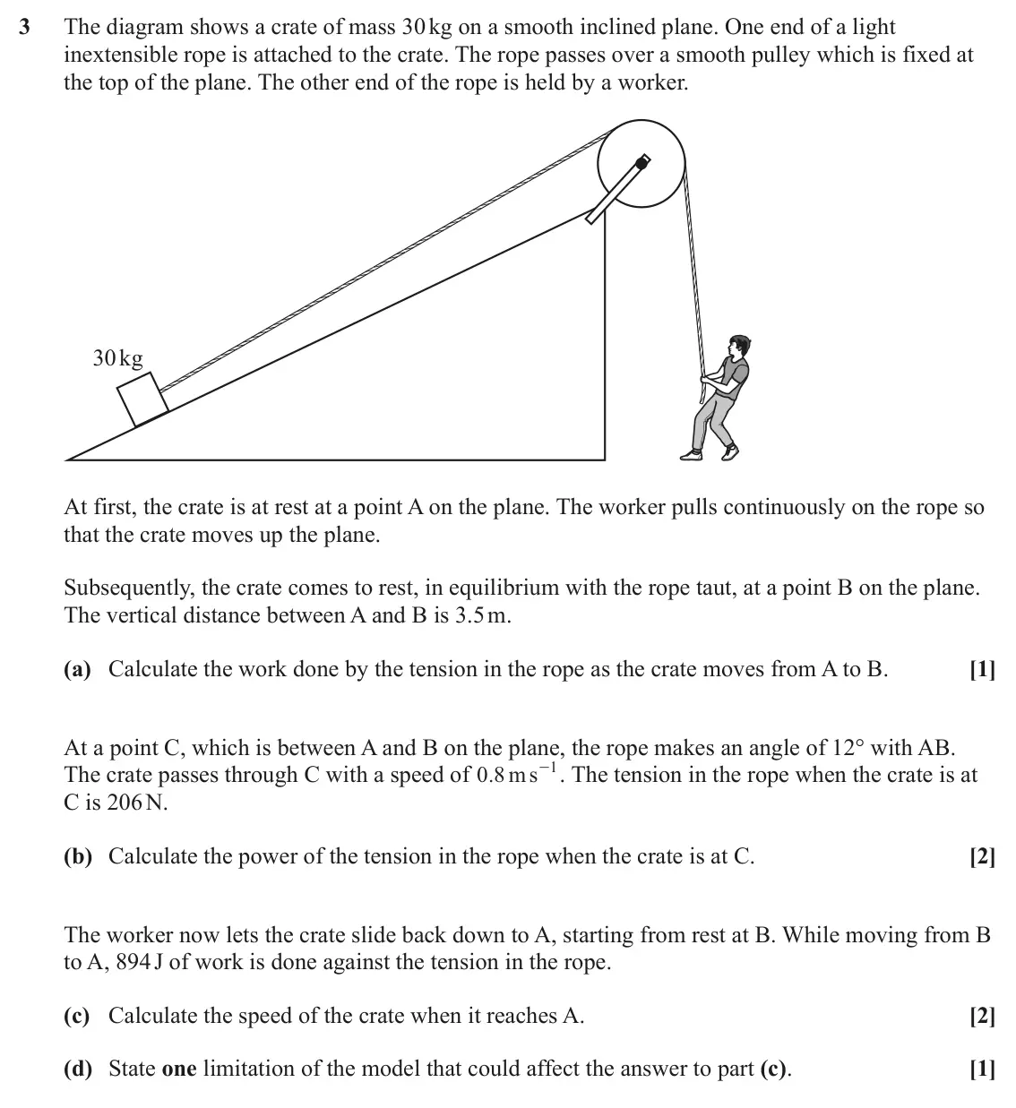 June 2025 Mechanics Minor, question 3: The diagram shows a crate of mass 30 kg on a smooth inclined plane. One end of a light inextensible rope is attached to the crate. The rope passes over a smooth