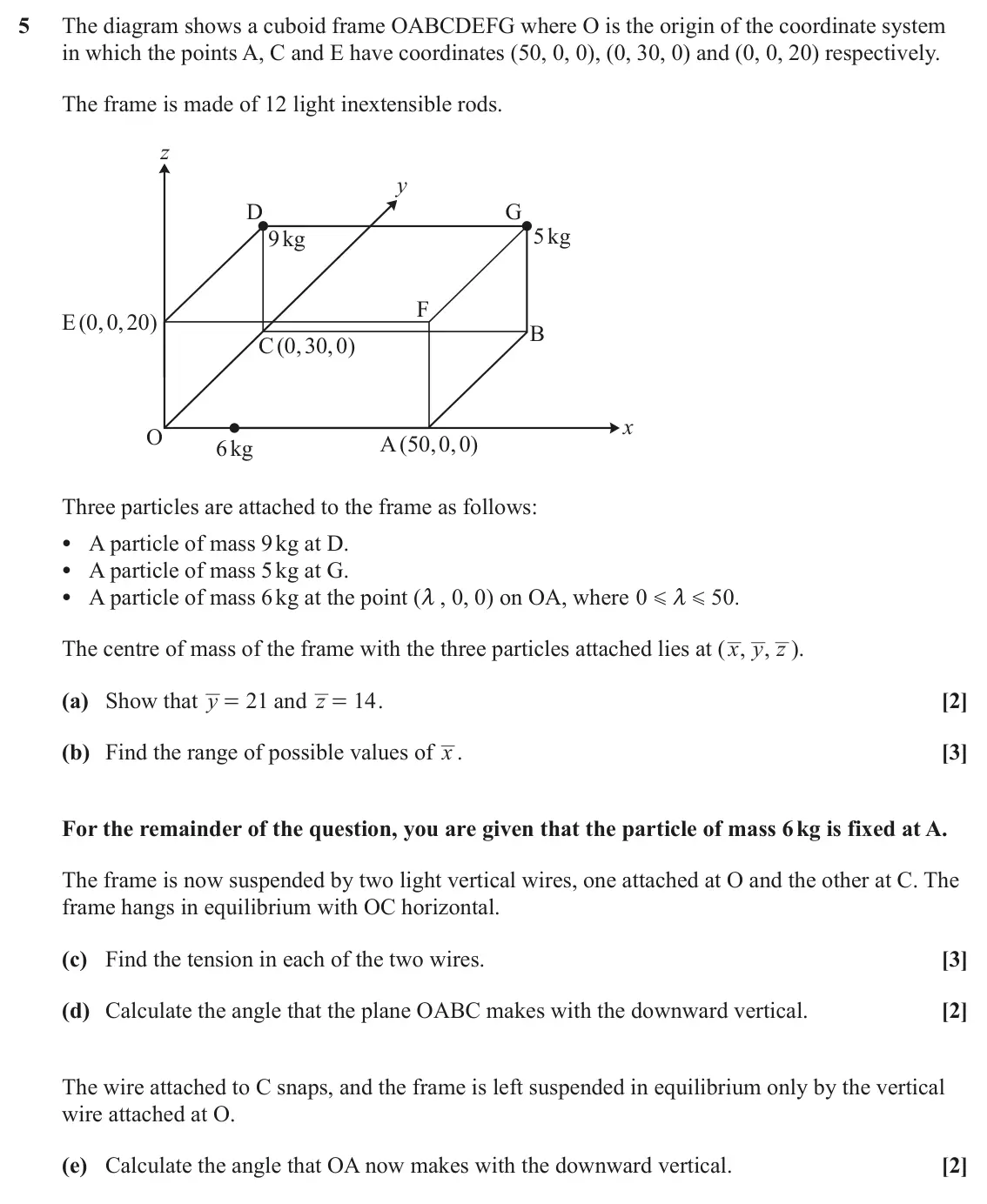 June 2025 Mechanics Minor, question 5: The diagram shows a cuboid frame OABCDEFG where O is the origin of the coordinate system in which the points A, C and E have coordinates (50, 0, 0), (0, 30, 0)