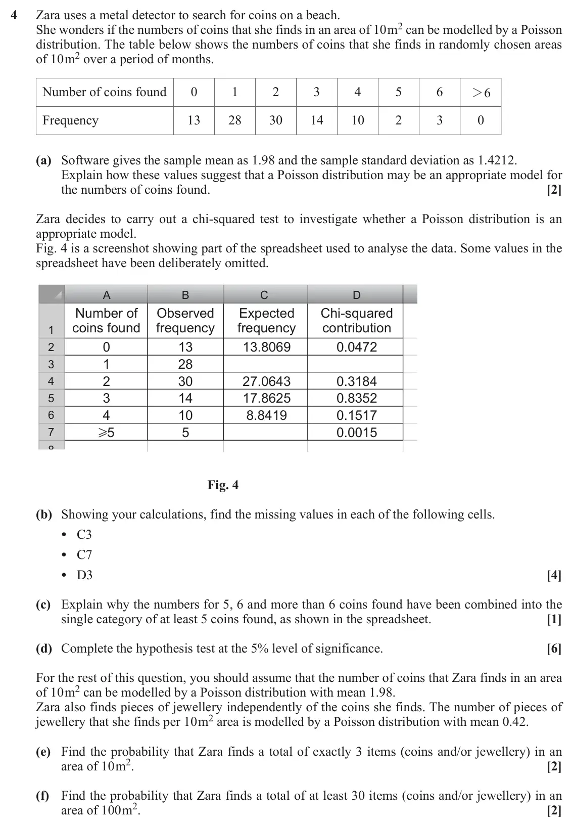 June 2019 Statistics Minor, question 4: Zara uses a metal detector to search for coins on a beach. She wonders if the numbers of coins that she finds in an area of 10m2 can be modelled by a Poisson di