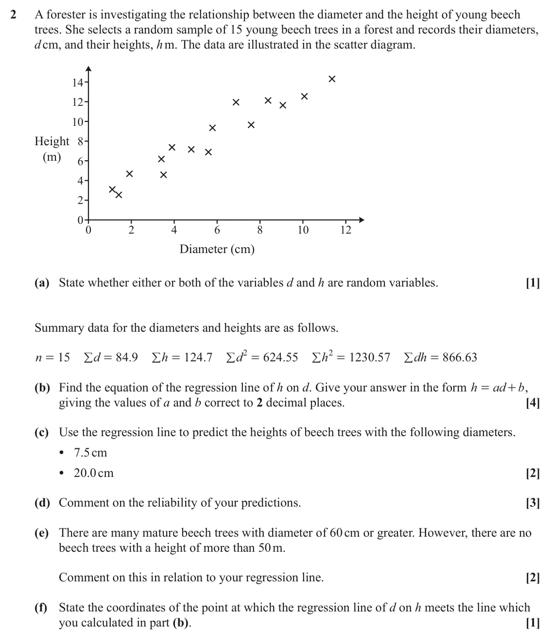June 2022 Statistics Minor, question 2: A forester is investigating the relationship between the diameter and the height of young beech trees. She selects a random sample of 15 young beech trees in a