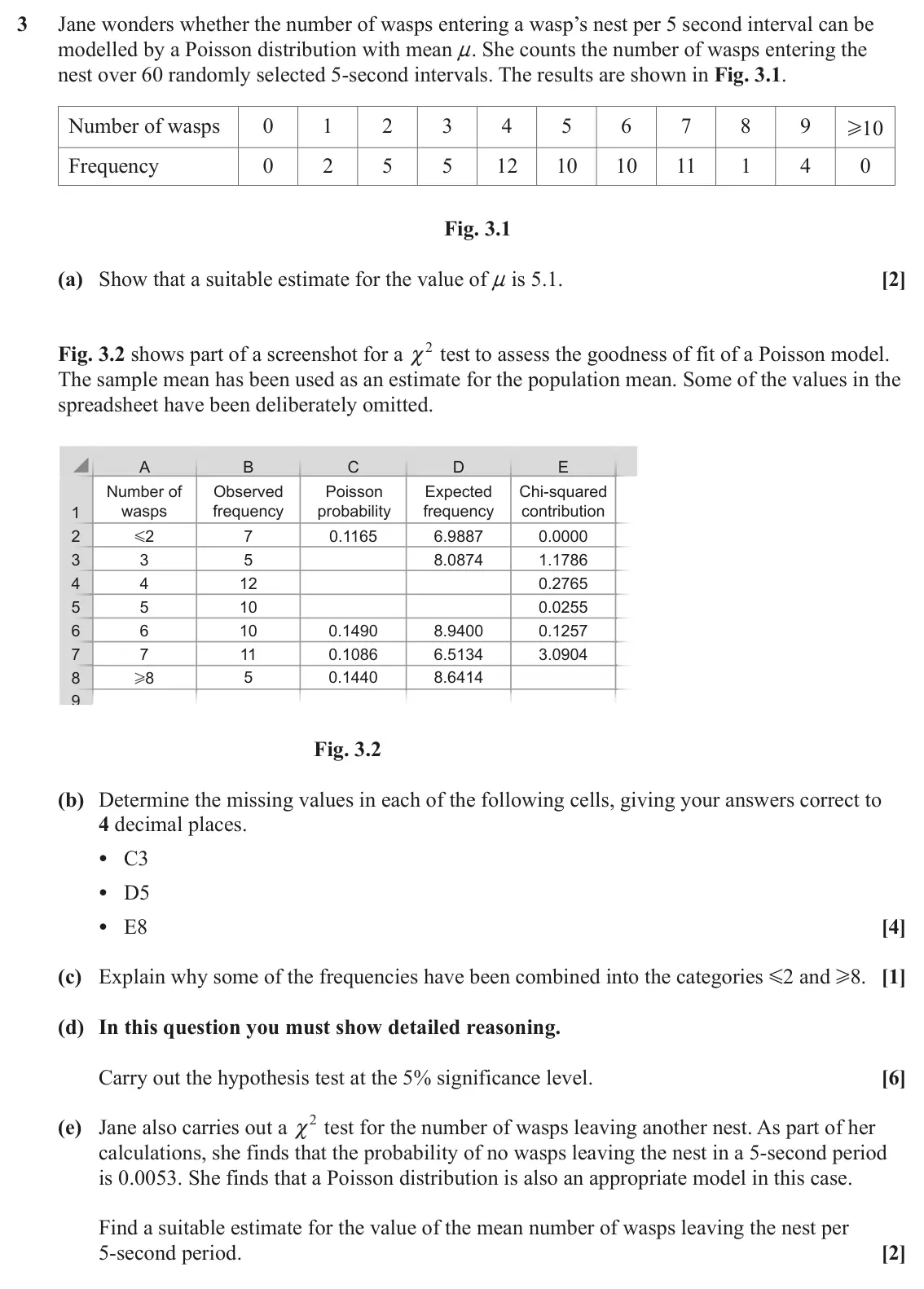 June 2022 Statistics Minor, question 3: Jane wonders whether the number of wasps entering a wasp’s nest per 5 second interval can be modelled by a Poisson distribution with mean n. She counts the numb