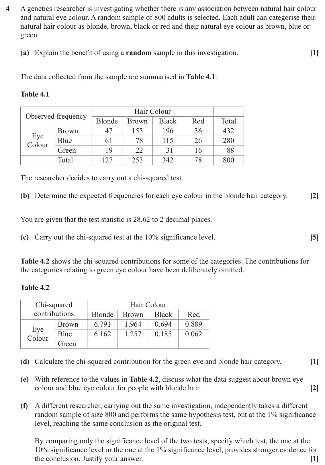 June 2024 Statistics Minor, question 4: A genetics researcher is investigating whether there is any association between natural hair colour and natural eye colour. A random sample of 800 adults is sel
