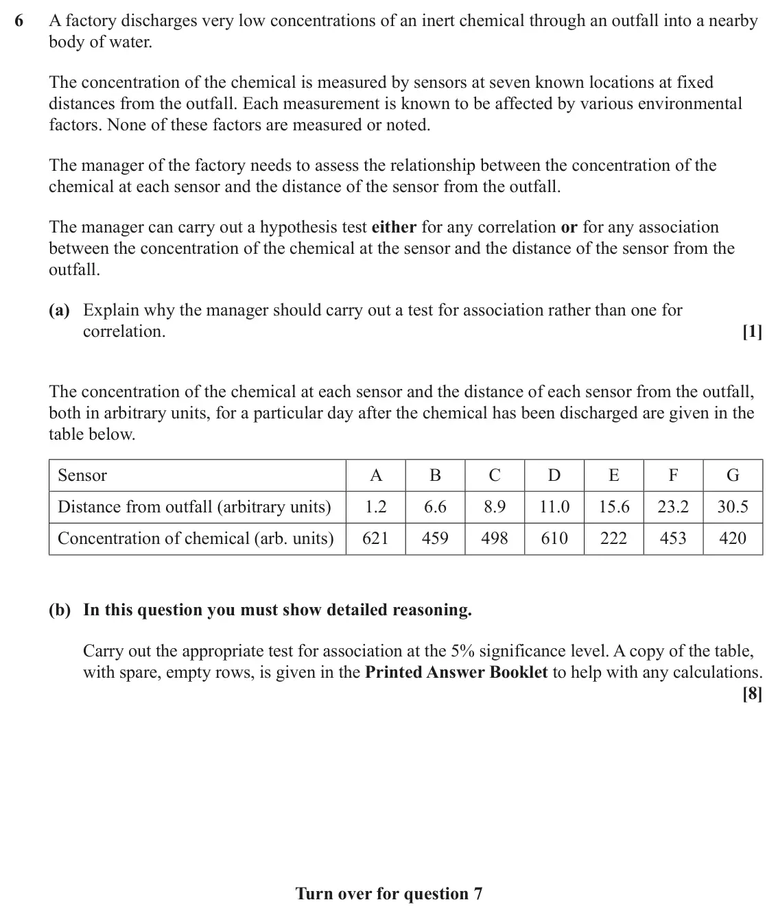 June 2025 Statistics Minor, question 6: A factory discharges very low concentrations of an inert chemical through an outfall into a nearby body of water. The concentration of the chemical is measured 