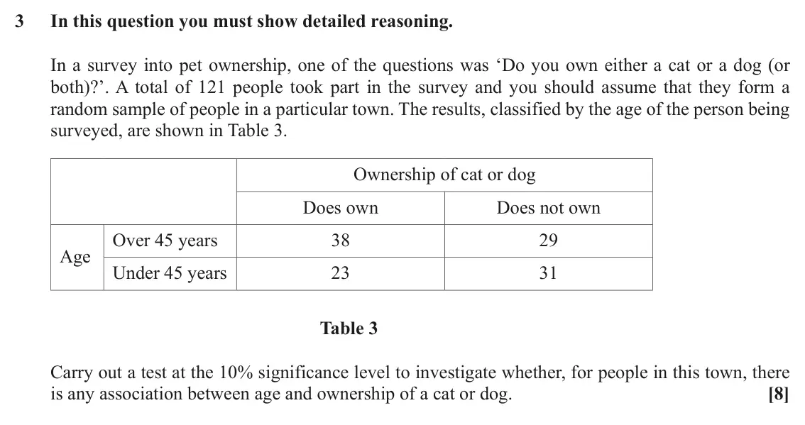 November 2020 Statistics Minor, question 3: In this question you must show detailed reasoning. In a survey into pet ownership, one of the questions was ‘Do you own either a cat or a dog (or both)?’. A tot