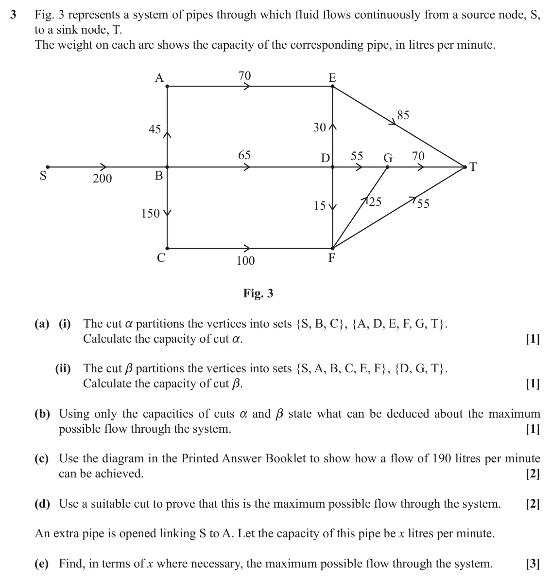 June 2019 Modelling with Algorithms, question 3: Fig. 3 represents a system of pipes through which fluid flows continuously from a source node, S, to a sink node, T. The weight on each arc shows the capacity o
