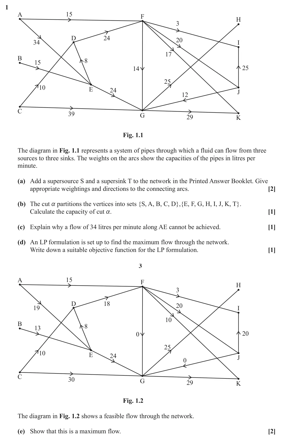June 2022 Modelling with Algorithms, question 1: A 15 F H 3 D 24 20 34 I 17 B 8 15 25 14 25 10 E 24 J 12 C 39 G 29 K Fig. 1.1 The diagram in Fig. 1.1 represents a system of pipes through which a fluid can flow