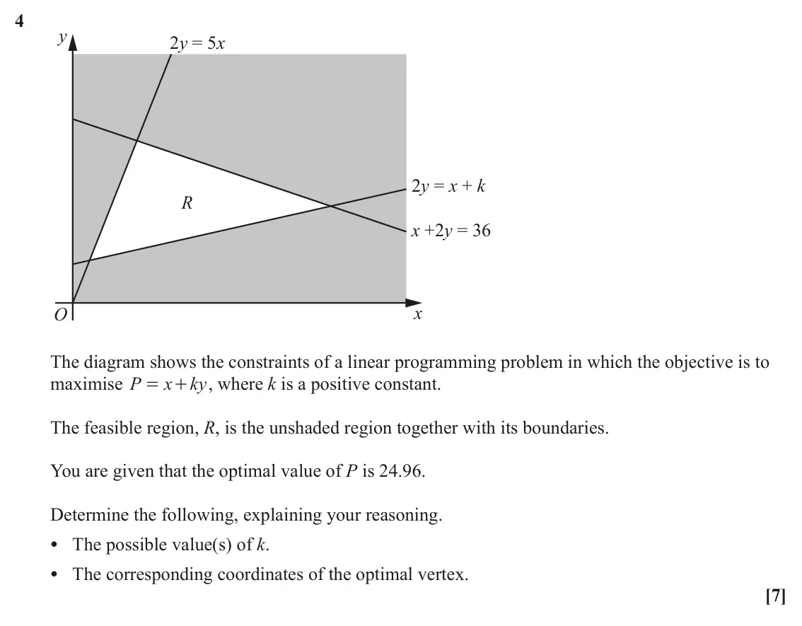 June 2023 Modelling with Algorithms, question 4: y 2y = 5x 2y = x + k R x +2y = 36 x O The diagram shows the constraints of a linear programming problem in which the objective is to maximise P x ky , where k i