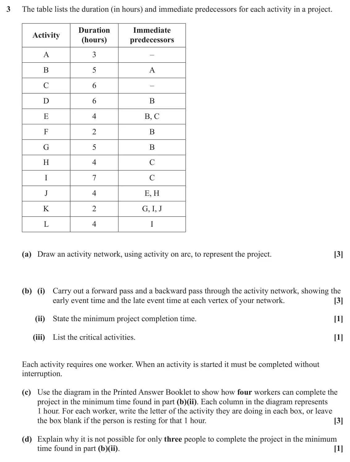 June 2025 Modelling with Algorithms, question 3: The table lists the duration (in hours) and immediate predecessors for each activity in a project. Duration Immediate Activity (hours) predecessors A 3 – B 5 A