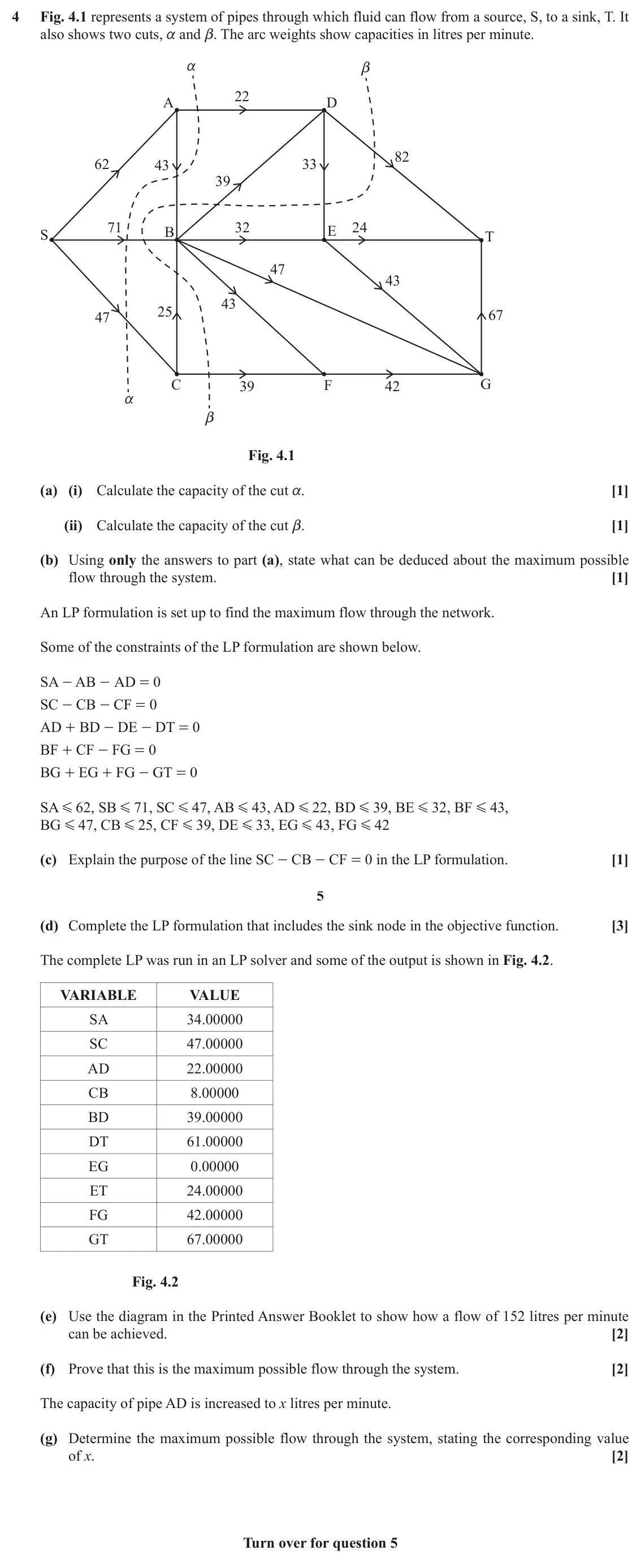 November 2021 Modelling with Algorithms, question 4: Fig. 4.1 represents a system of pipes through which fluid can flow from a source, S, to a sink, T. It also shows two cuts, a and b. The arc weights show capacit