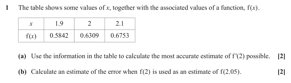 June 2024 Numerical Methods, question 1: The table shows some values of x, together with the associated values of a function, ( )x f . x 1.9 2 2.1 0.5842 0.6309 0.6753 f ( )x (a) Use the information in
