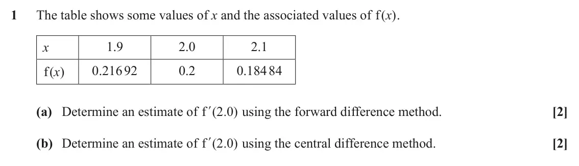 June 2025 Numerical Methods, question 1: The table shows some values of x and the associated values of ( ) f x . x 1.9 2.0 2.1 0.216 92 0.2 0.184 84 f ( )x (a) Determine an estimate of f 2 0 ( . ) usin