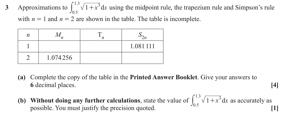 June 2025 Numerical Methods, question 3: 3 . y 3 3 Approximations to 1 x d x using the midpoint rule, the trapezium rule and Simpson’s rule + 0 5 . with n = and n 1 2 are shown in the table. The table 