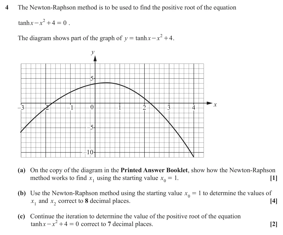 June 2025 Numerical Methods, question 4: The Newton-Raphson method is to be used to find the positive root of the equation 2 tanh x x 4 0 . - + = 2 The diagram shows part of the graph of y tanh x x + .