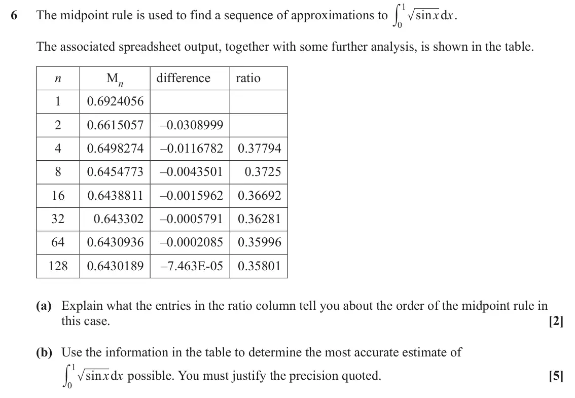 June 2025 Numerical Methods, question 6: 1y 6 The midpoint rule is used to find a sequence of approximations to sin x x d . 0 The associated spreadsheet output, together with some further analysis, is