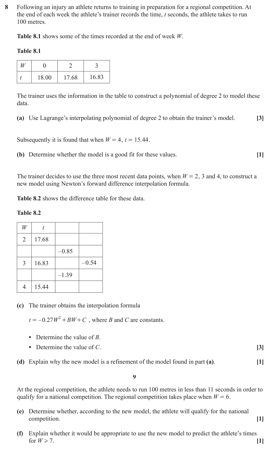 June 2025 Numerical Methods, question 8: Following an injury an athlete returns to training in preparation for a regional competition. At the end of each week the athlete’s trainer records the time, t 