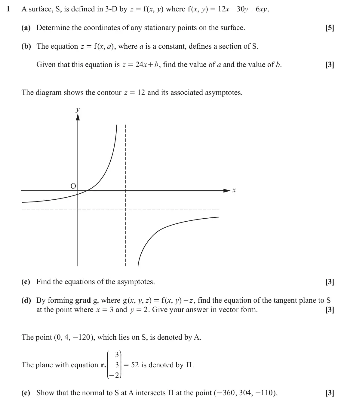 June 2024 Extra Pure, question 1: A surface, S, is defined in 3-D by z f ( , ) x y where ( , ) f x y 12 x 30 y 6 xy . = = - + (a) Determine the coordinates of any stationary points on the surfac