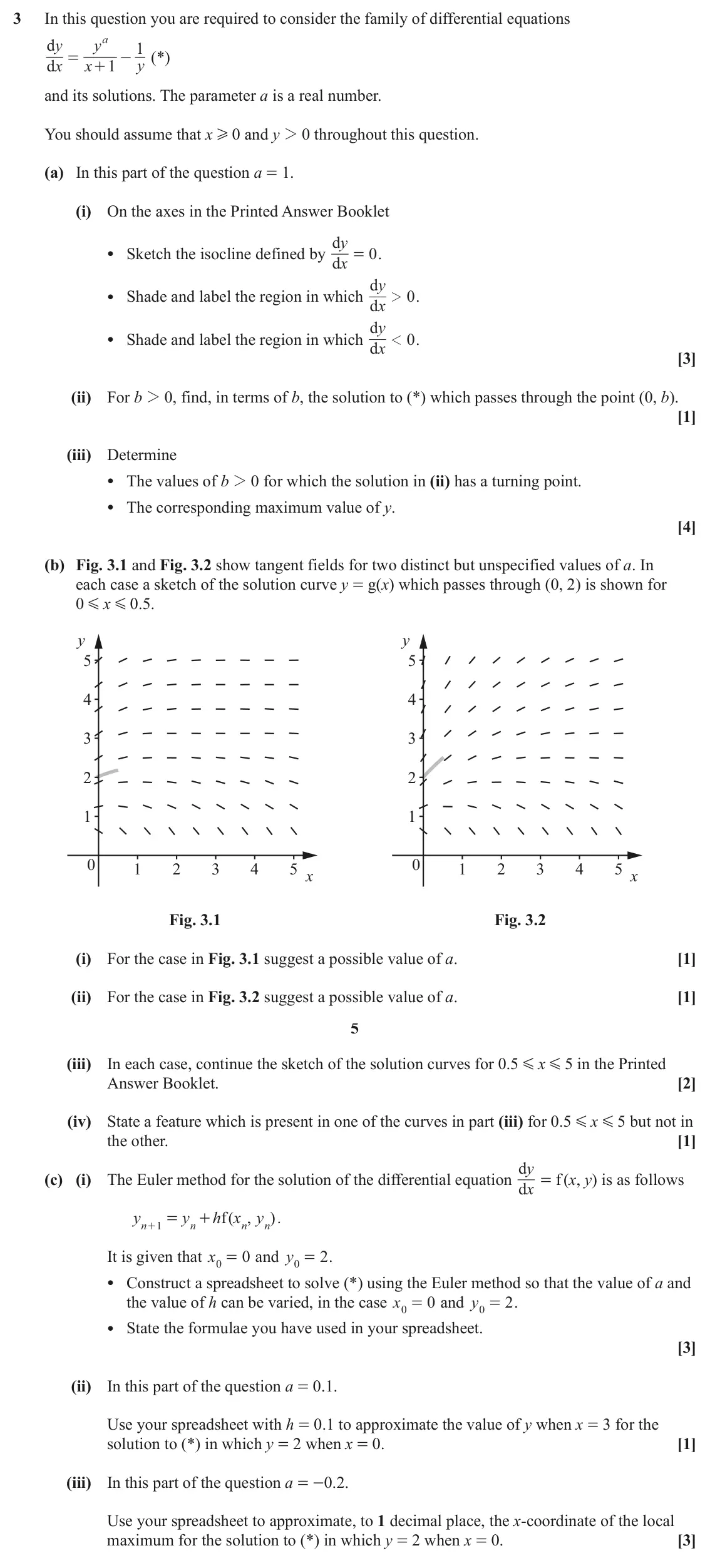 June 2022 Further Pure with Technology, question 3: In this question you are required to consider the family of differential equations a d y y 1 (*) = - y d x x 1 + and its solutions. The parameter a is a real nu