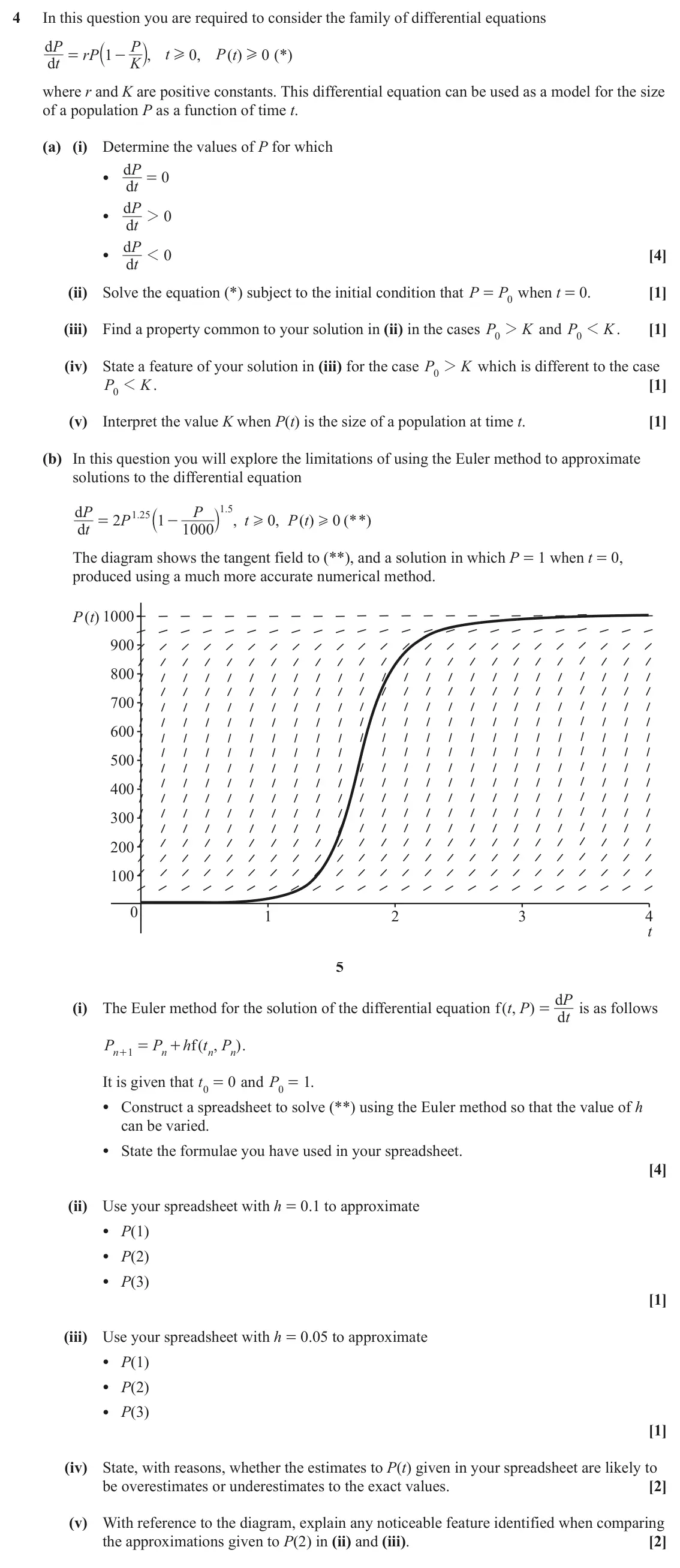 June 2023 Further Pure with Technology, question 4: In this question you are required to consider the family of differential equations a k d P P rP 1 , t 0 , P t ( ) 0 (*) = - H H K d t where r and K are positive