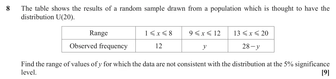 June 2018 AS Statistics, question 8: The table shows the results of a random sample drawn from a population which is thought to have the distribution U(20). Range 1 x 8 9 x 12 13 x 20 G G G G G G O