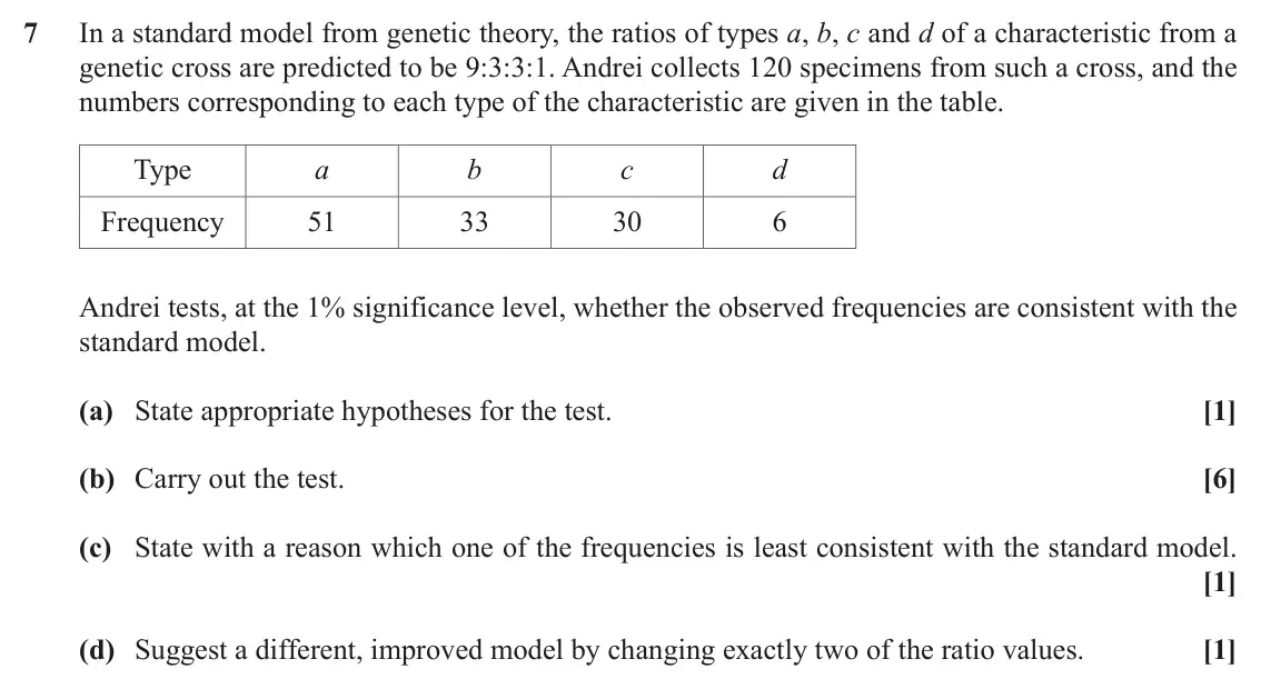 June 2019 AS Statistics, question 7: In a standard model from genetic theory, the ratios of types a, b, c and d of a characteristic from a genetic cross are predicted to be 9:3:3:1. Andrei collects