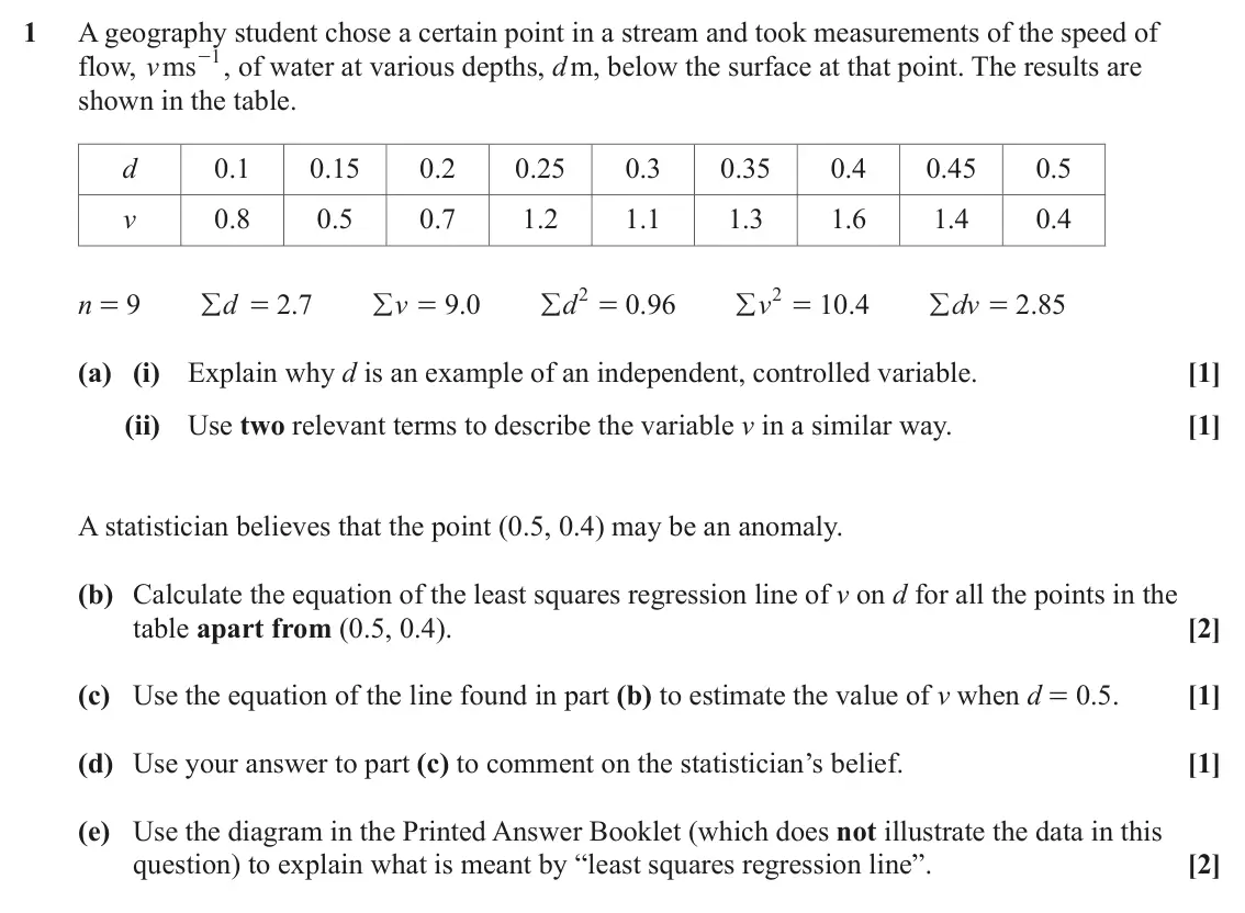 June 2022 AS Statistics, question 1: A geography student chose a certain point in a stream and took measurements of the speed of - , of water at various depths, d m, below the surface at that point