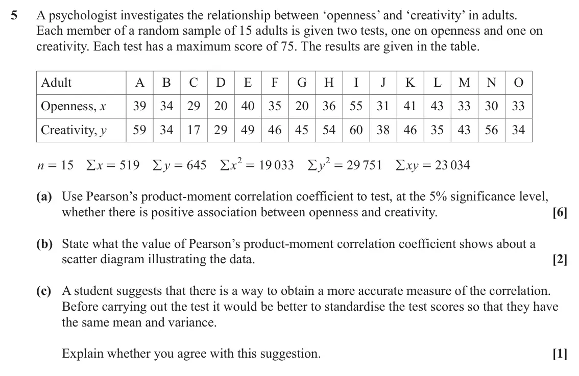 June 2023 AS Statistics, question 5: A psychologist investigates the relationship between ‘openness’ and ‘creativity’ in adults. Each member of a random sample of 15 adults is given two tests, one 