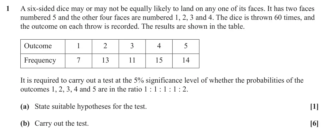 June 2025 AS Statistics, question 1: A six-sided dice may or may not be equally likely to land on any one of its faces. It has two faces numbered 5 and the other four faces are numbered 1, 2, 3 and