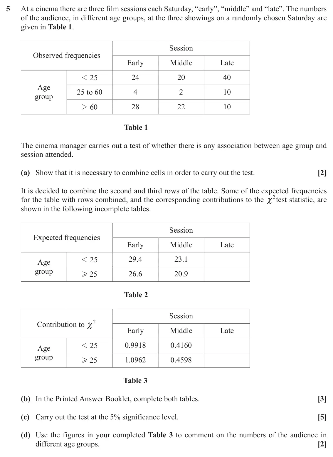 November 2020 AS Statistics, question 5: At a cinema there are three film sessions each Saturday, “early”, “middle” and “late”. The numbers of the audience, in different age groups, at the three showin