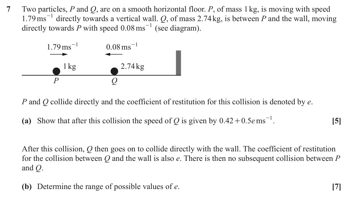 June 2022 AS Mechanics, question 7: Two particles, P and Q, are on a smooth horizontal floor. P, of mass 1 kg, is moving with speed 1 1 79 . ms - directly towards a vertical wall. Q, of mass 2.74 