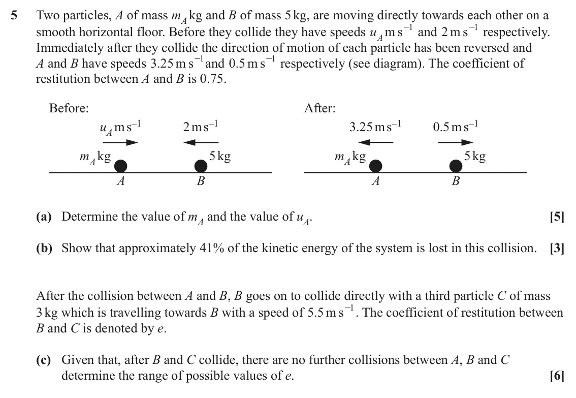 June 2024 AS Mechanics, question 5: Two particles, A of mass mA kg and B of mass 5 kg, are moving directly towards each other on a 1 1 smooth horizontal floor. Before they collide they have speeds