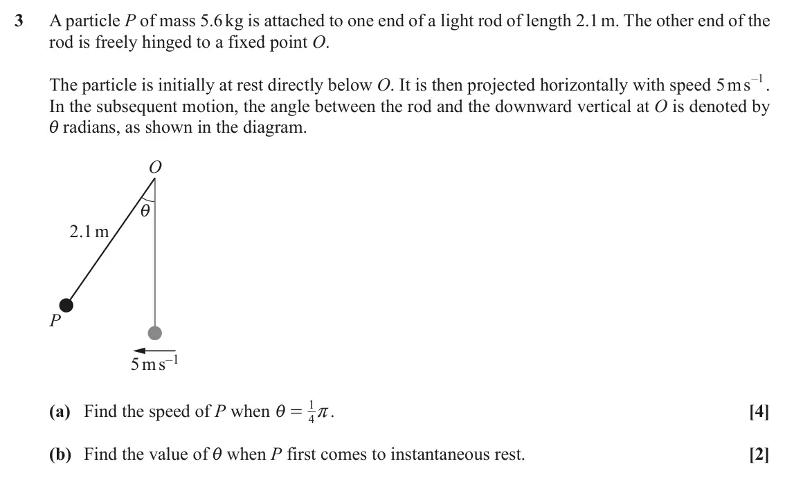 November 2020 AS Mechanics, question 3: A particle P of mass 5.6 kg is attached to one end of a light rod of length 2.1 m. The other end of the rod is freely hinged to a fixed point O. – . The particl
