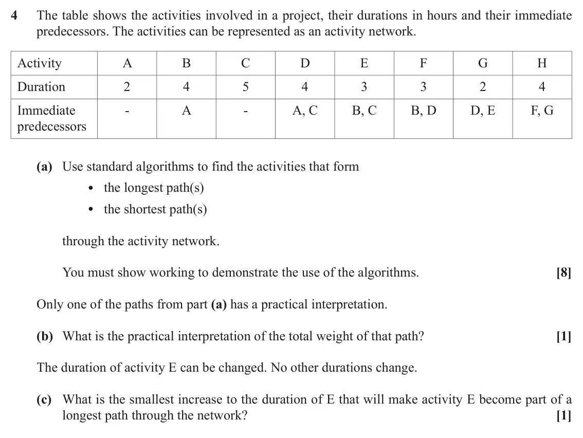 June 2019 AS Discrete Mathematics, question 4: The table shows the activities involved in a project, their durations in hours and their immediate predecessors. The activities can be represented as an activit