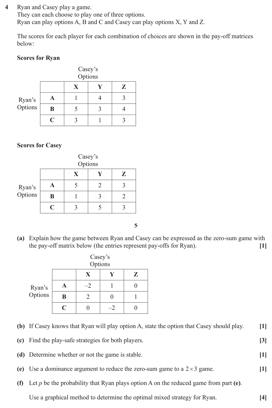 June 2025 AS Discrete Mathematics, question 4: Ryan and Casey play a game. They can each choose to play one of three options. Ryan can play options A, B and C and Casey can play options X, Y and Z. The score