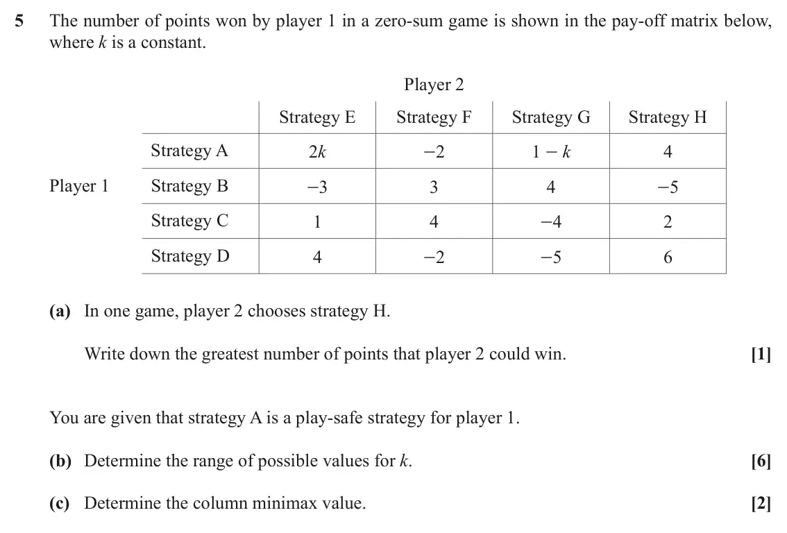 November 2020 AS Discrete Mathematics, question 5: The number of points won by player 1 in a zero-sum game is shown in the pay-off matrix below, where k is a constant. Player 2 Strategy E Strategy F Strategy G S